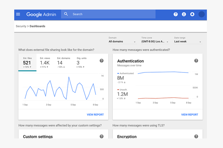 Google Workspace applications